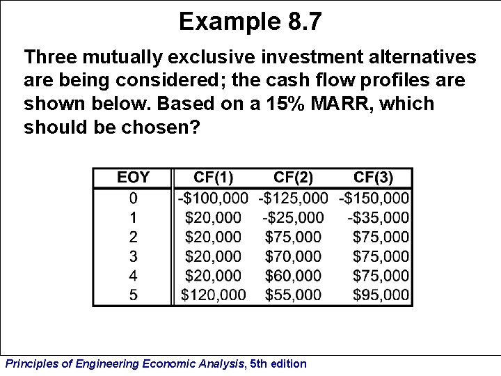 Example 8. 7 Three mutually exclusive investment alternatives are being considered; the cash flow