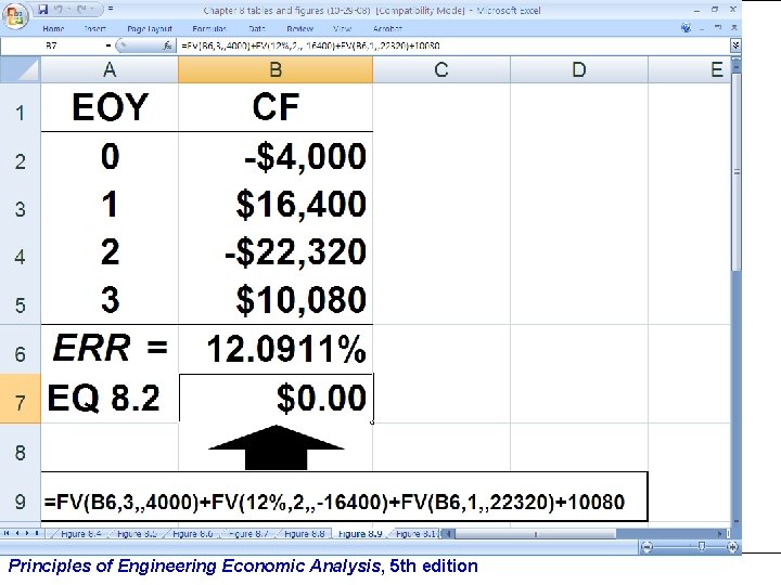 Principles of Engineering Economic Analysis, 5 th edition 