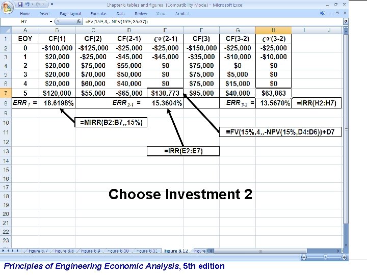 Choose Investment 2 Principles of Engineering Economic Analysis, 5 th edition 