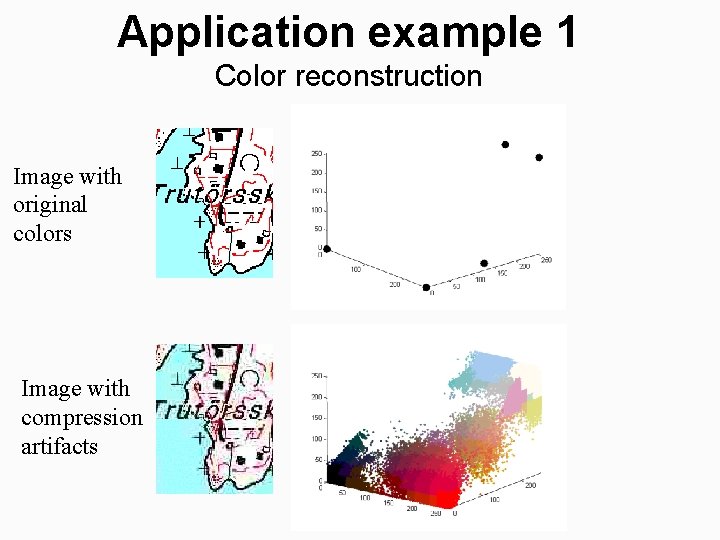 Application example 1 Color reconstruction Image with original colors Image with compression artifacts 