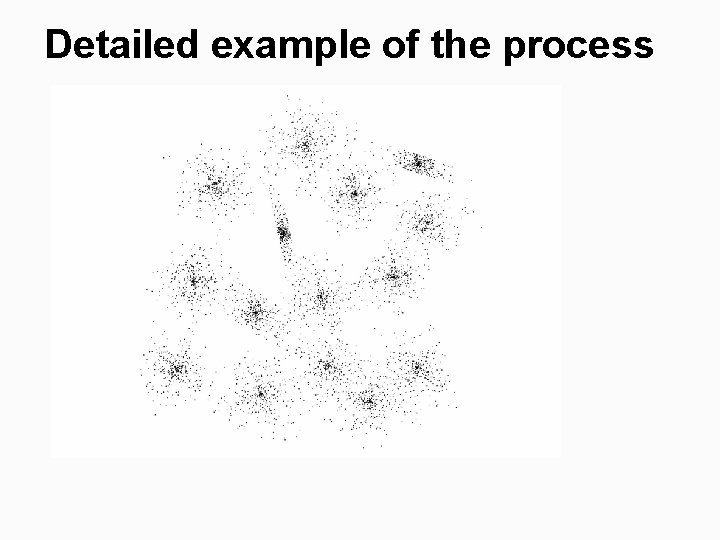 Detailed example of the process 