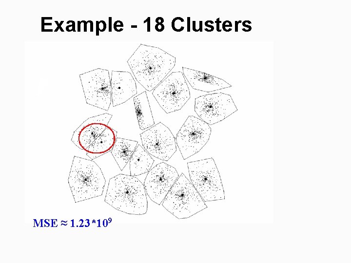 Example - 18 Clusters MSE ≈ 1. 23*109 