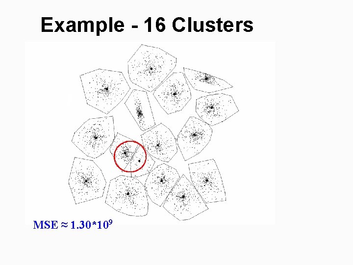 Example - 16 Clusters MSE ≈ 1. 30*109 