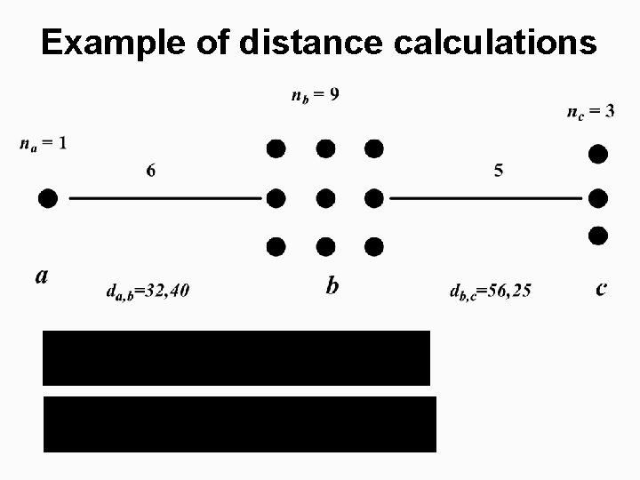 Example of distance calculations 