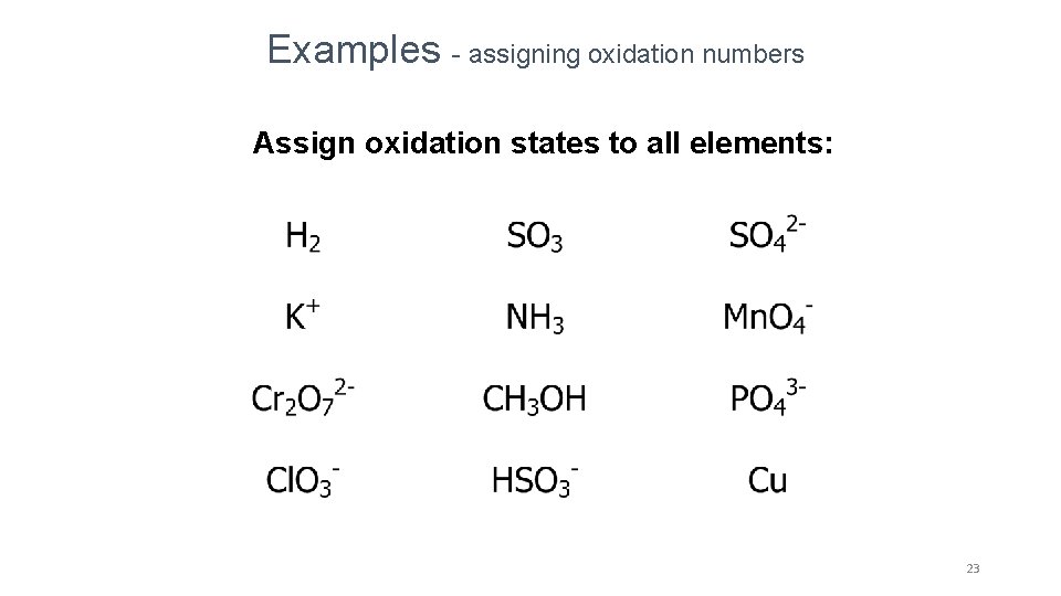 Examples - assigning oxidation numbers Assign oxidation states to all elements: 23 Examples - assigning oxidation numbers Assign oxidation states to all elements: 23