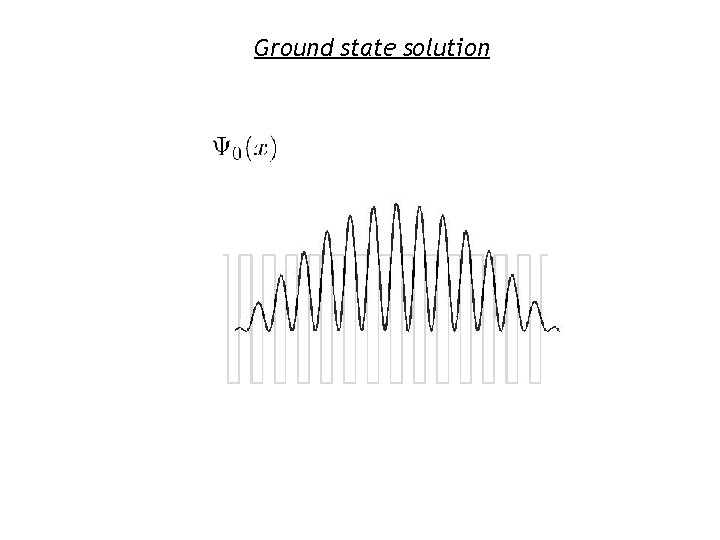 Ground state solution 