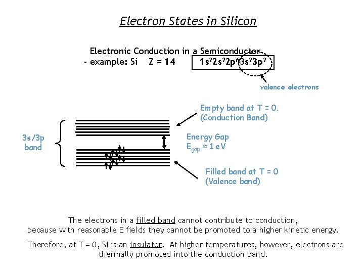 Electron States in Silicon Electronic Conduction in a Semiconductor - example: Si Z =