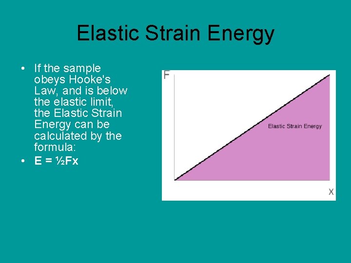 Elastic Strain Energy • If the sample obeys Hooke's Law, and is below the