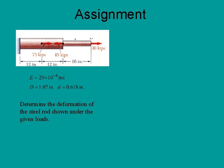 Assignment Determine the deformation of the steel rod shown under the given loads. 