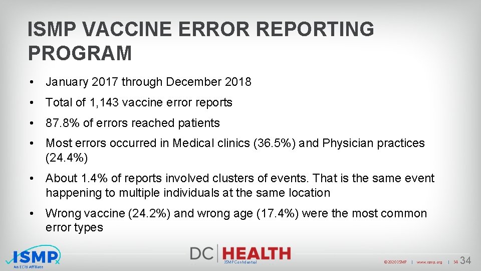 ISMP VACCINE ERROR REPORTING PROGRAM • January 2017 through December 2018 • Total of