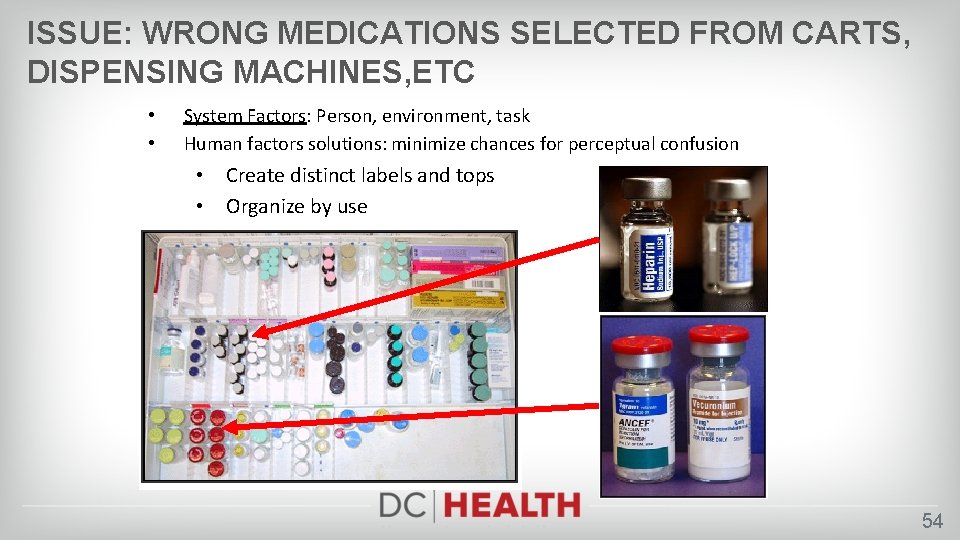 ISSUE: WRONG MEDICATIONS SELECTED FROM CARTS, DISPENSING MACHINES, ETC • • System Factors: Person,