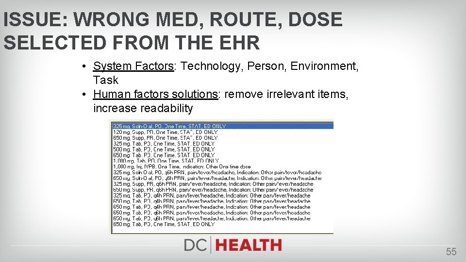 ISSUE: WRONG MED, ROUTE, DOSE SELECTED FROM THE EHR • System Factors: Technology, Person,