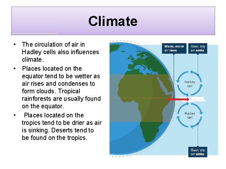 Climate • The circulation of air in Hadley cells also influences climate. • Places