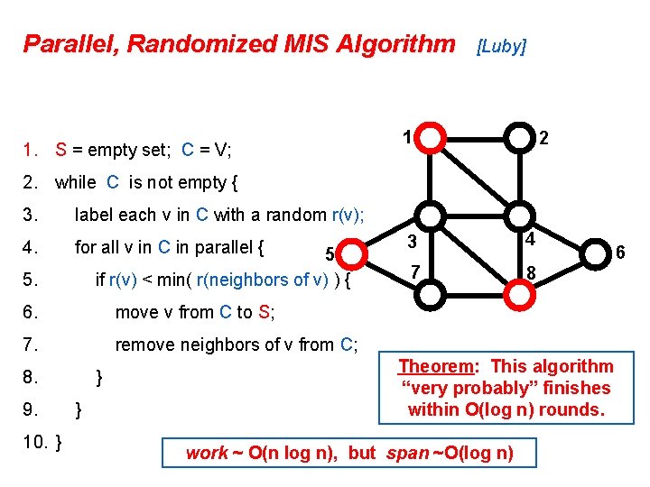 Parallel, Randomized MIS Algorithm 1. S = empty set; C = V; [Luby] 1