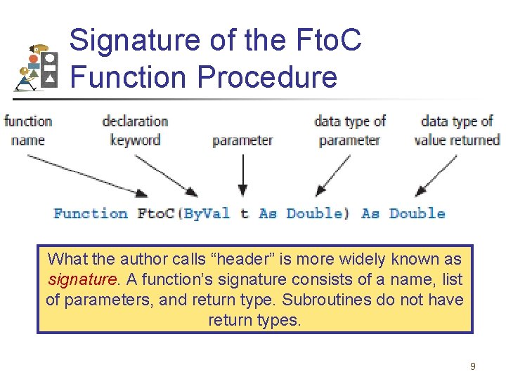 Signature of the Fto. C Function Procedure What the author calls “header” is more