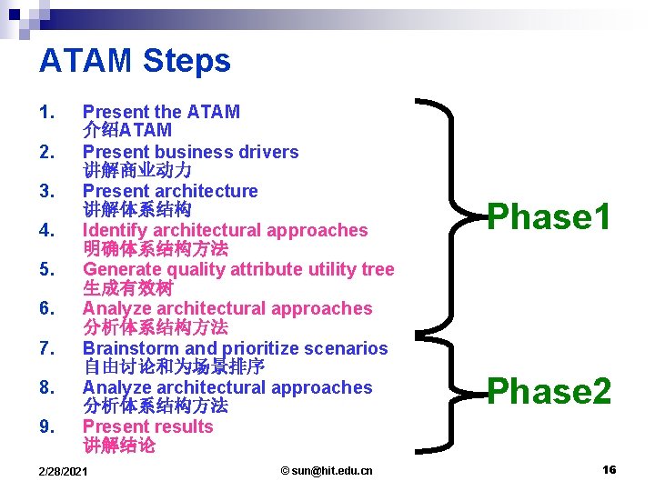 ATAM Steps 1. 2. 3. 4. 5. 6. 7. 8. 9. Present the ATAM