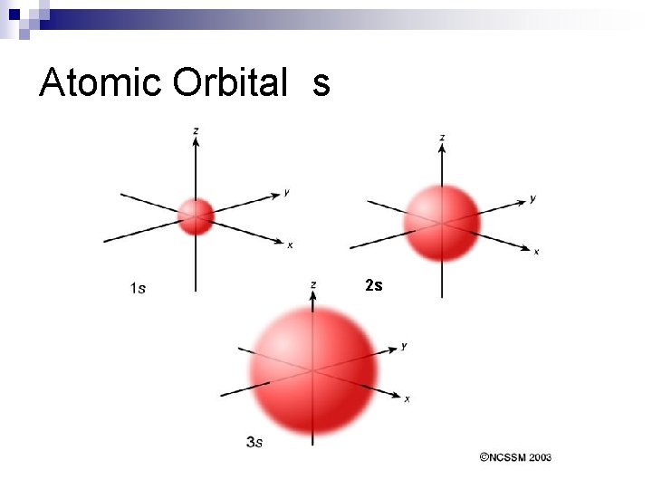 The Bohr Model The Quantum Mechanical Model Ms