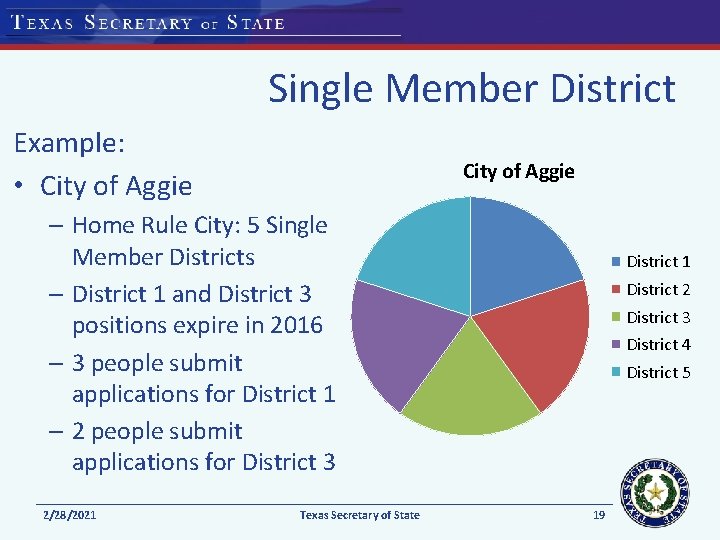 Single Member District Example: • City of Aggie – Home Rule City: 5 Single