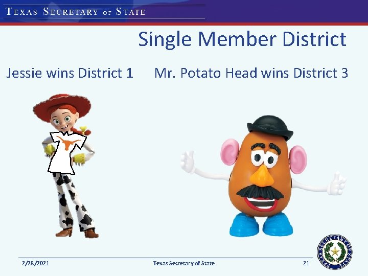 Single Member District Jessie wins District 1 2/28/2021 Mr. Potato Head wins District 3