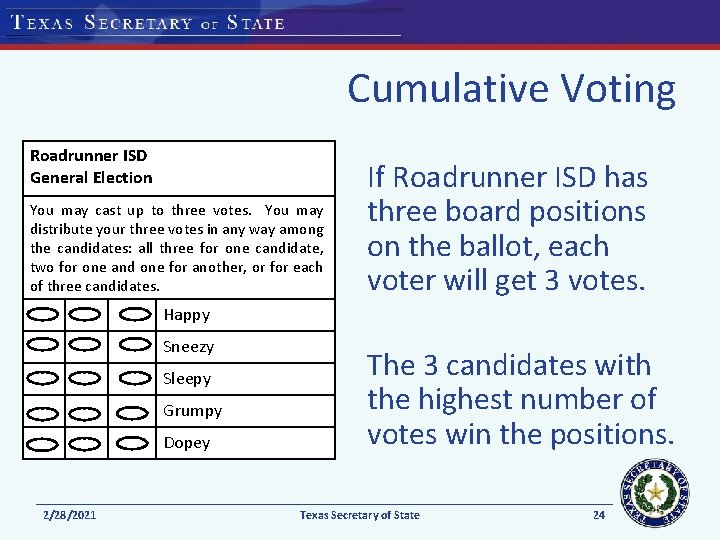 Cumulative Voting Roadrunner ISD General Election You may cast up to three votes. You