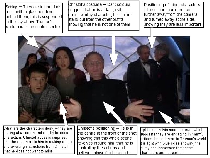 Setting – They are in one dark room with a glass window behind them,