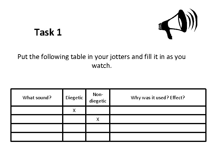 Task 1 Put the following table in your jotters and fill it in as