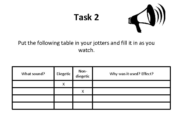 Task 2 Put the following table in your jotters and fill it in as