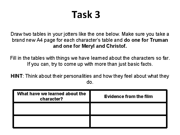 Task 3 Draw two tables in your jotters like the one below. Make sure