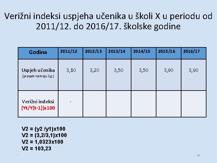 Verižni indeksi uspjeha učenika u školi X u periodu od 2011/12. do 2016/17. školske Verižni indeksi uspjeha učenika u školi X u periodu od 2011/12. do 2016/17. školske