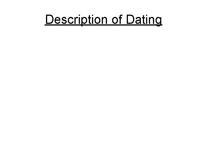 Description of Dating Description of Dating