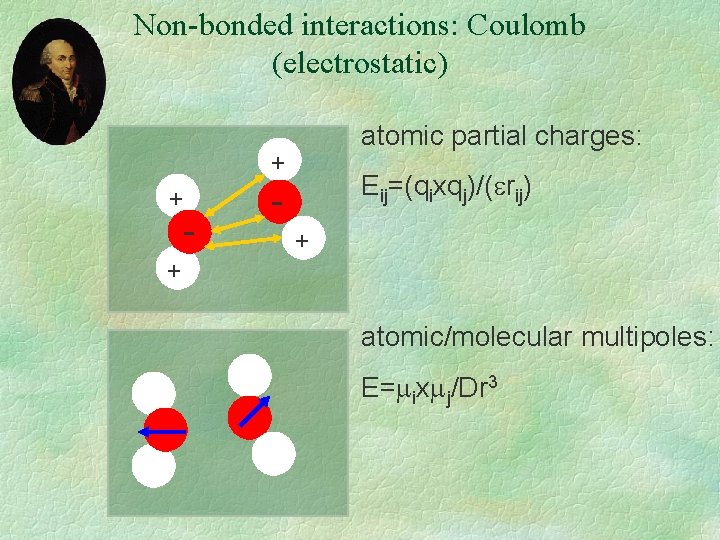 Non-bonded interactions: Coulomb (electrostatic) atomic partial charges: + + - Eij=(qixqj)/( rij) + +