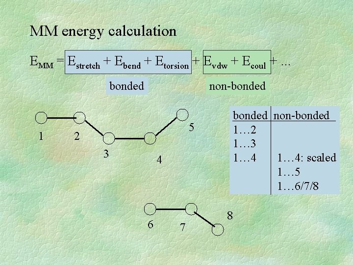 MM energy calculation EMM = Estretch + Ebend + Etorsion + Evdw + Ecoul