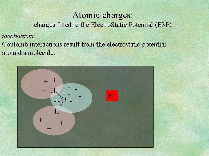 Atomic charges: charges fitted to the Electro. Static Potential (ESP) mechanism: Coulomb interactions result