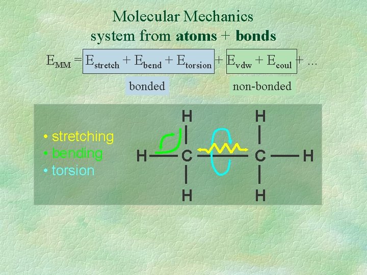 Molecular Mechanics system from atoms + bonds EMM = Estretch + Ebend + Etorsion