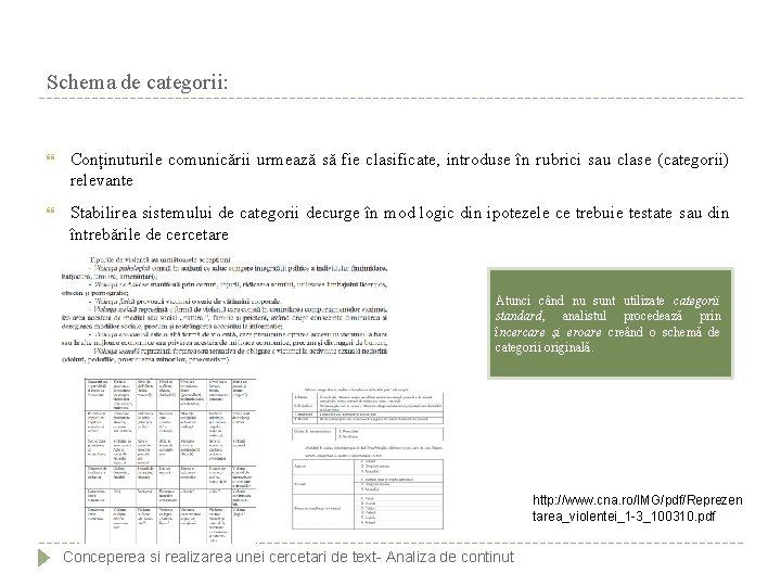 Schema de categorii: Conținuturile comunicării urmează să fie clasificate, introduse în rubrici sau clase