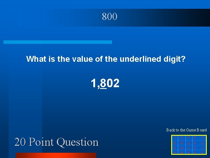 800 What is the value of the underlined digit? 1, 802 Back to the
