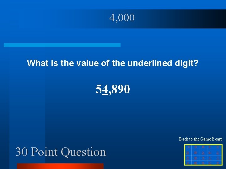 4, 000 What is the value of the underlined digit? 54, 890 Back to