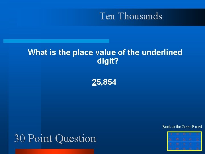 Ten Thousands What is the place value of the underlined digit? 25, 854 Back