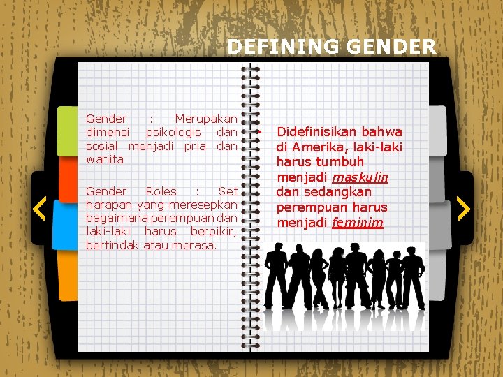 DEFINING GENDER Gender : Merupakan dimensi psikologis dan sosial menjadi pria dan wanita Gender