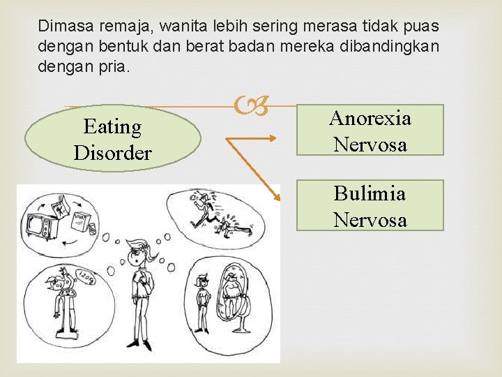 Dimasa remaja, wanita lebih sering merasa tidak puas dengan bentuk dan berat badan mereka