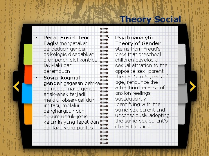 Theory Social • • Peran Sosial Teori Eagly mengatakan perbedaan gender psikologis disebabkan oleh