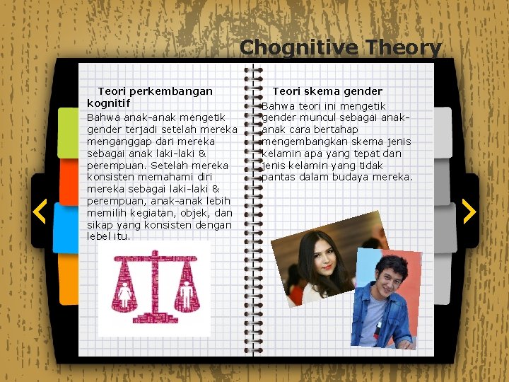 Chognitive Theory Teori perkembangan kognitif Bahwa anak-anak mengetik gender terjadi setelah mereka menganggap dari