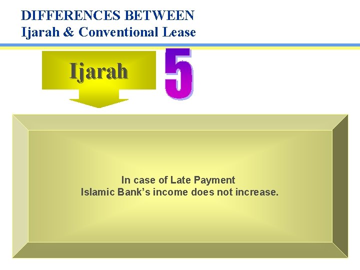 DIFFERENCES BETWEEN Ijarah & Conventional Lease Ijarah In case of Late Payment Islamic Bank’s