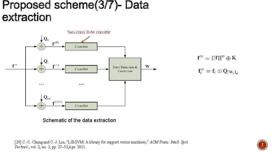 Two-class SVM classifer Schematic of the data extraction [29] C. -C. Chang and C.