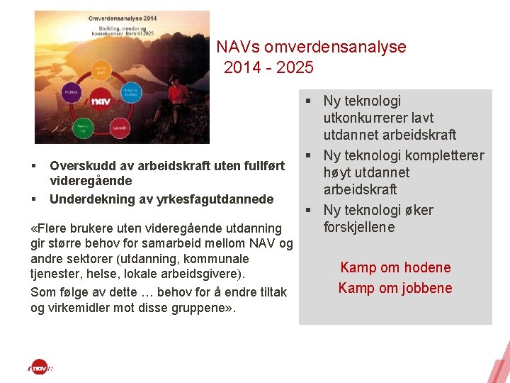 NAVs omverdensanalyse 2014 - 2025 § § Overskudd av arbeidskraft uten fullført videregående Underdekning