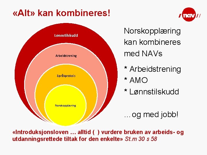  «Alt» kan kombineres! Lønnstilskudd Arbeidstrening Språkpraksis Norskopplæring kan kombineres med NAVs * Arbeidstrening