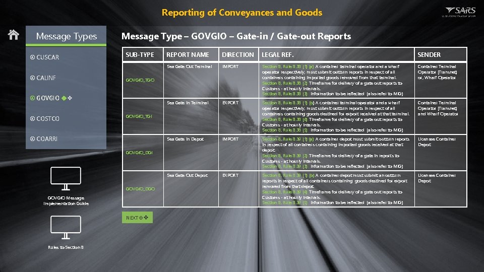 Reporting of Conveyances and Goods Message Types CUSCAR CALINF Message Type – GOVGIO –