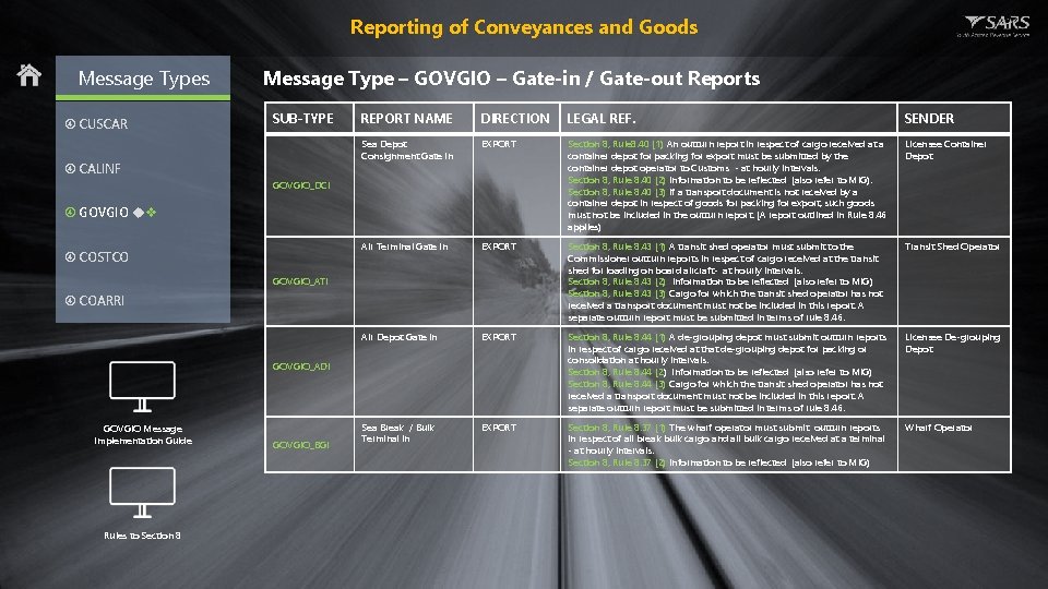 Reporting of Conveyances and Goods Message Types CUSCAR Message Type – GOVGIO – Gate-in