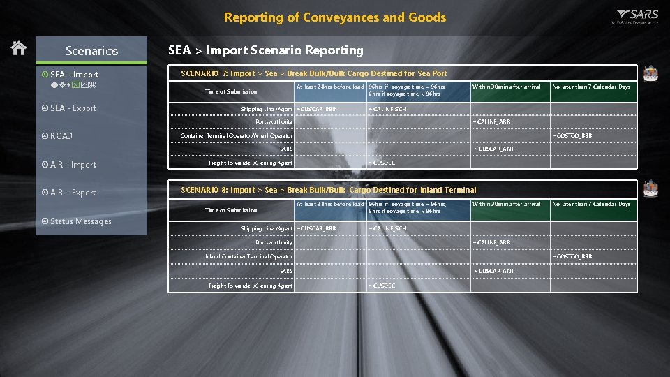 Reporting of Conveyances and Goods Scenarios SEA – Import SEA > Import Scenario Reporting