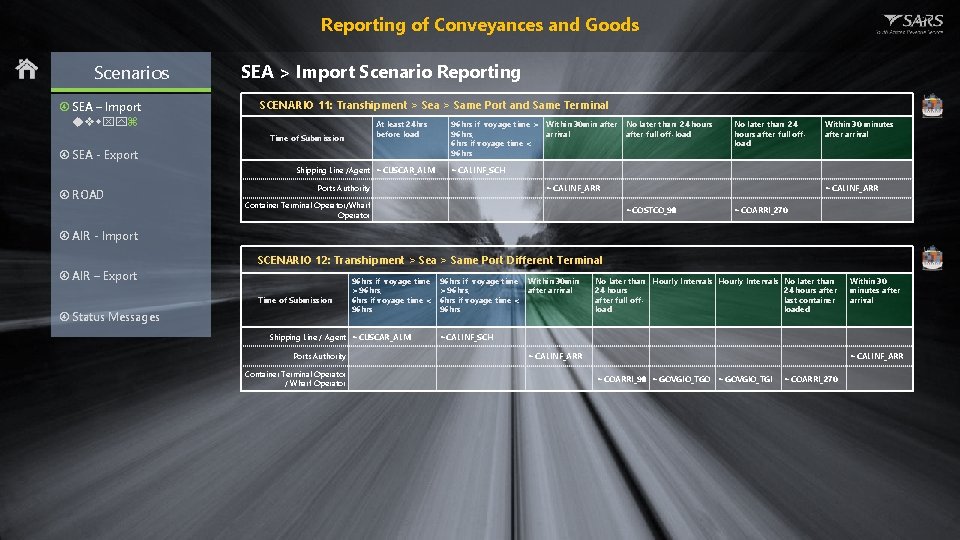 Reporting of Conveyances and Goods Scenarios SEA – Import SEA > Import Scenario Reporting